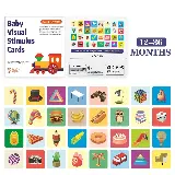 Kartu Pintar Stimulasi Edukasi Untuk Bayi Visual Cards — 3