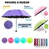 Payung Lipat Magic 3d Motif Hujan Anti Sinar Matahari Uv - Merah Muda — 8