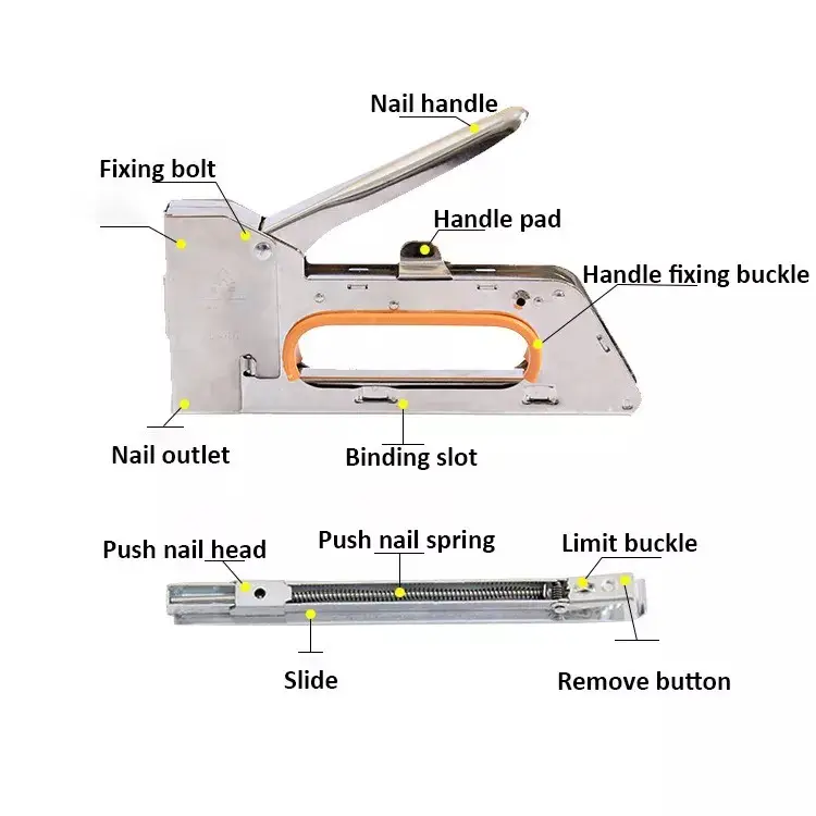 Gun Tacker 13/4-6-8mm Powerful Stapler Tembak Kuat Dan Kokoh