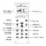 MTE Remote AC Universal Kontrol AC Dari Jauh dengan Mudah — 3