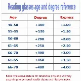 Kacamata Baca Lipat Rabun Dekat Folding Reading Glasses — 7