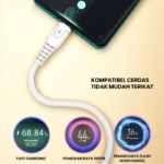 Kabel Data iPhone XR 11 12 13 Lightning Fast Charging 6A 150 Cm 40Watt - Image 6