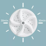 Mesin Cuci Portable USB Ultrasonic Mini  -  - Image 3