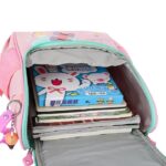 Tas Anak Import Fashion Ransel Praktis Trendi Multifungsi - astro biru - Image 4