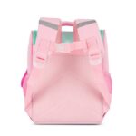 Tas Anak Import Fashion Ransel Praktis Trendi Multifungsi - astro biru - Image 5