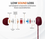 Earphone Sport Sound Headset Nylon Cable Elegant Style - Image 4