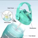 Botol Minum Minuman Motivasi Tumbler Viral Lucu Kekinian 2 Liter - Transparan Biru - Image 9