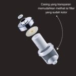 Keran Air Universal 1/2 Inch Bahan Katun PP Ringan dan Kuat - Image 5