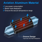 Lampu LED Plafon Kabin Mobil Cahaya Putih Terang Bright Modern - 31mm - Image 5