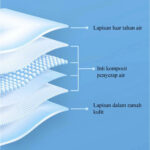 Popok Renang Bayi Disposable Celana M–XXL Sekali Pakai - 2XL - Image 2