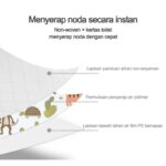 Celemek Makan Bayi Disposable Apron Baby Sekali Pakai Isi 10 - Image 5