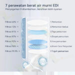 Tisu Basah Mini Anak Karakter 1 Pack Isi 8 Bungkus Praktis 64 Pcs - Image 6