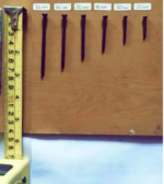 Paku Beton Hitam Proyek Konstruksi Galvanis Hitam - 40 - Image 3